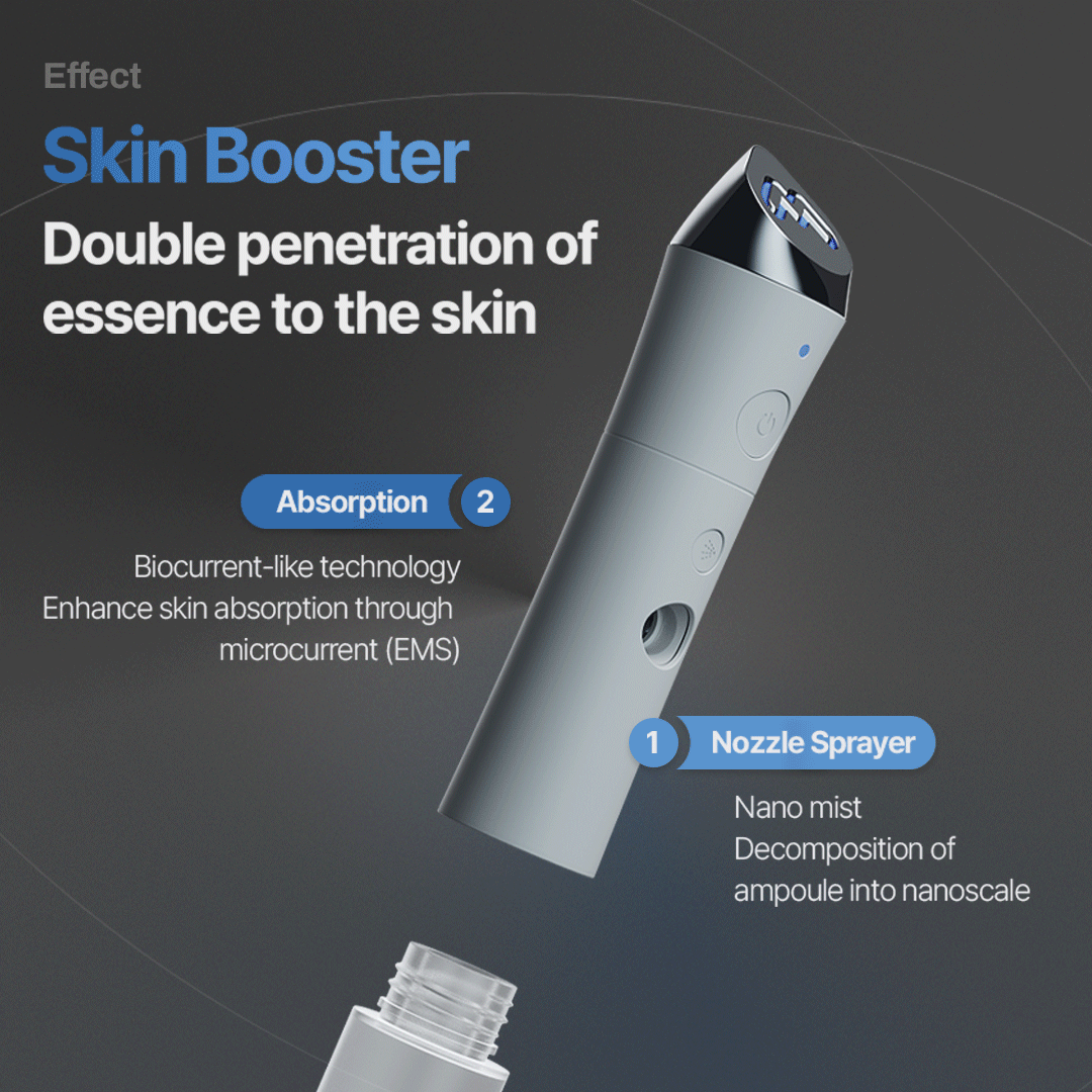 Bluelayer Ampoule Jet + Azulene Ampoule