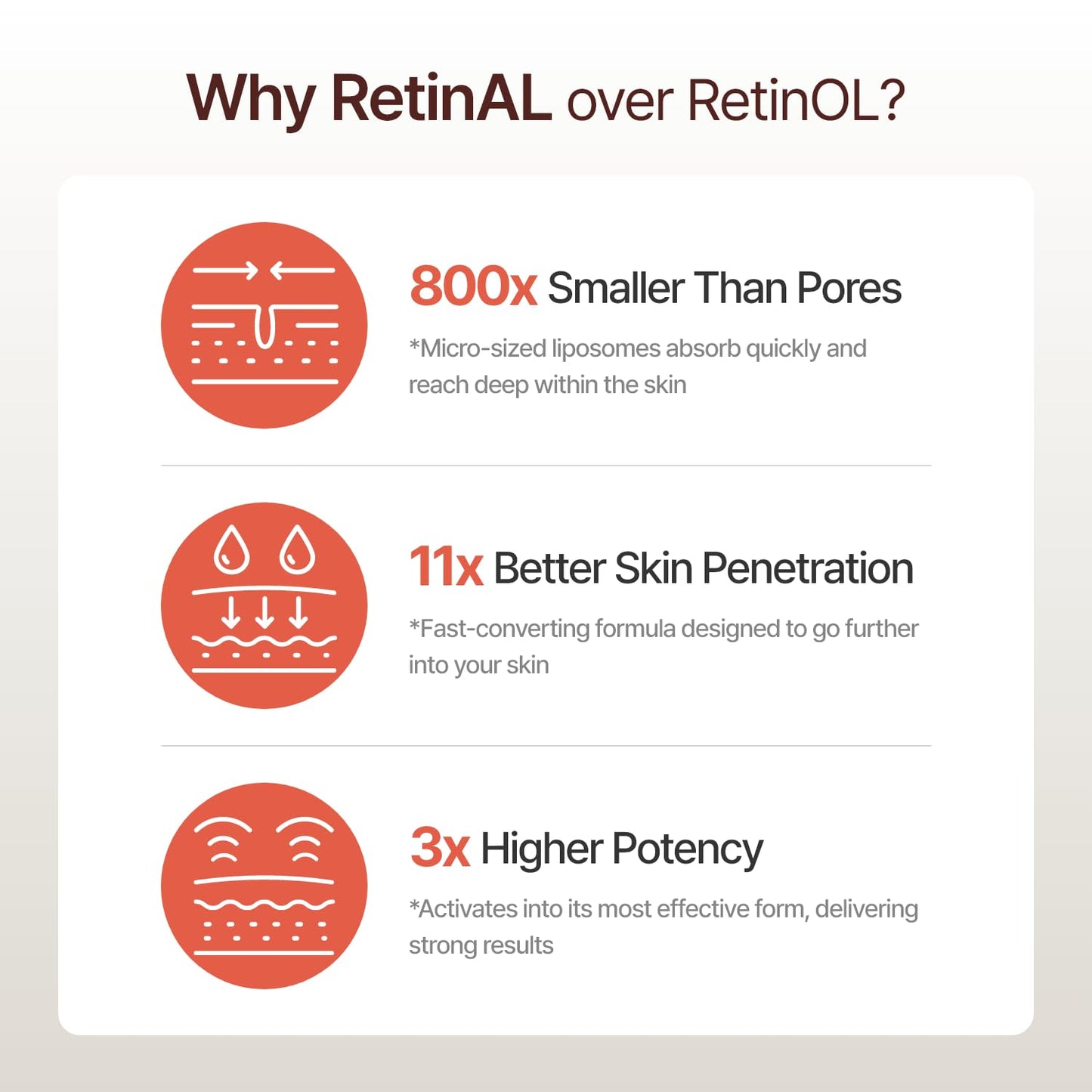 Retinal Skin Booster – All-in-One Glow Reset