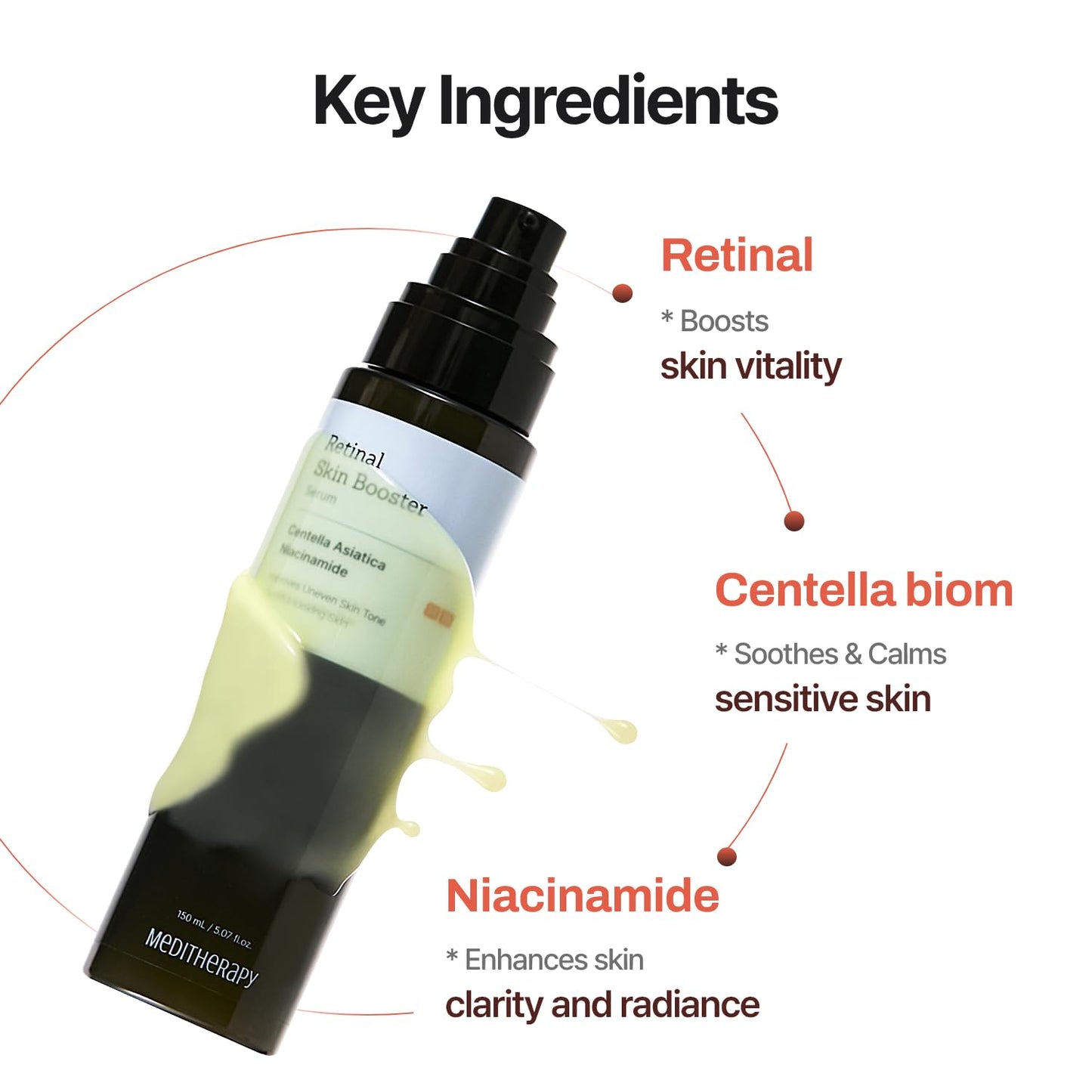 Retinal Skin Booster – All-in-One Glow Reset