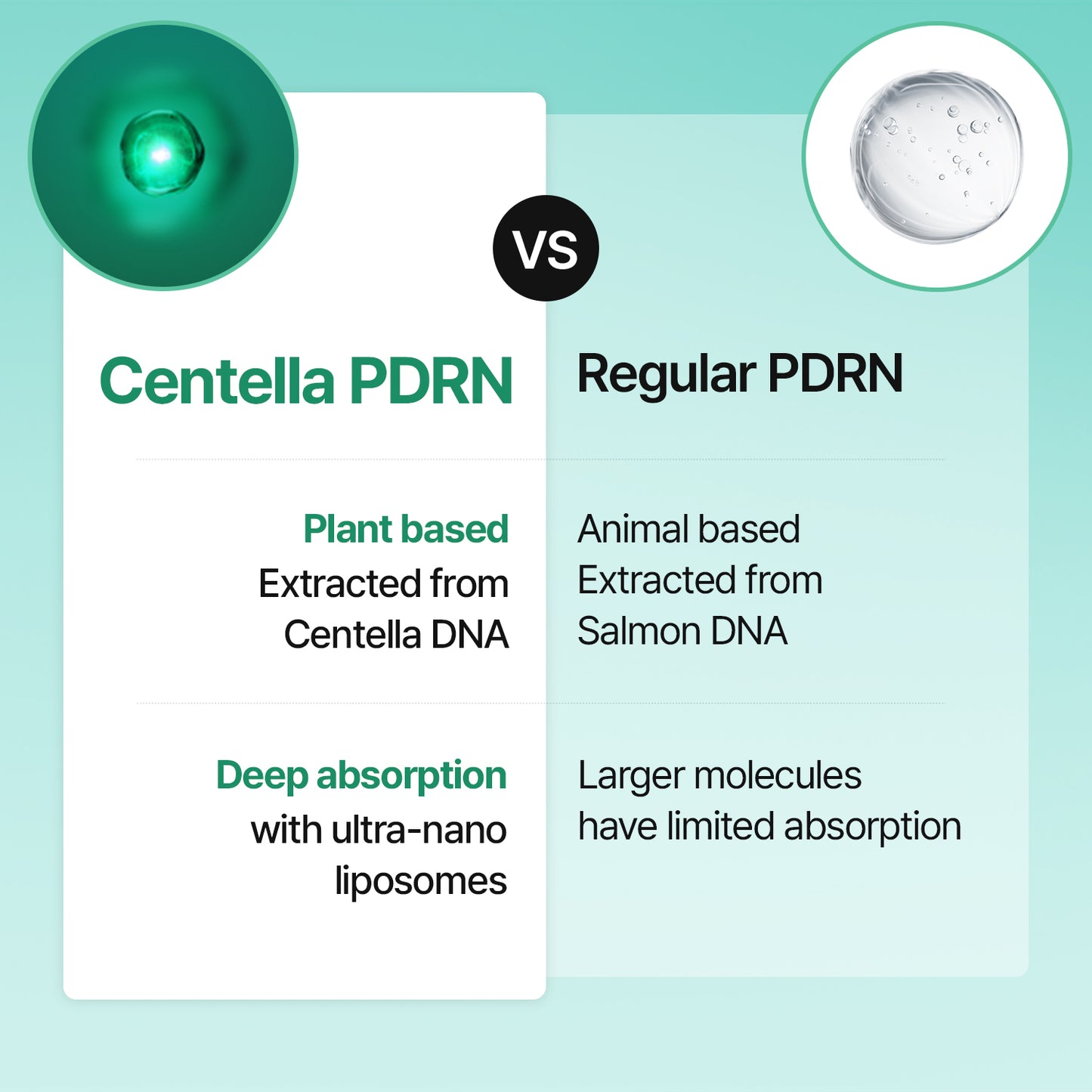 [BF Deal | 19.99] PDRN Cica Booster Serum – Centella PDRN & D-Panthenol – Redness Relief & Sensitive Skin Repair