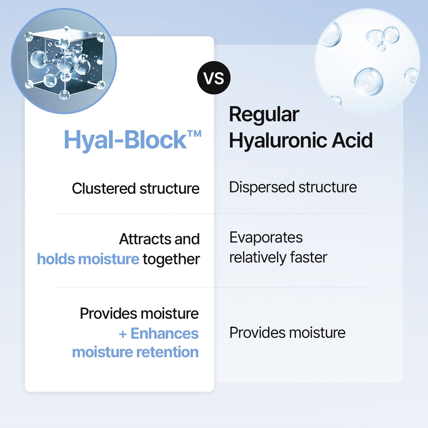 [NEW | $17.99] Hyaluronic Acid Skin Booster First Serum – 3 Pumps, Non-Sticky Glow Up