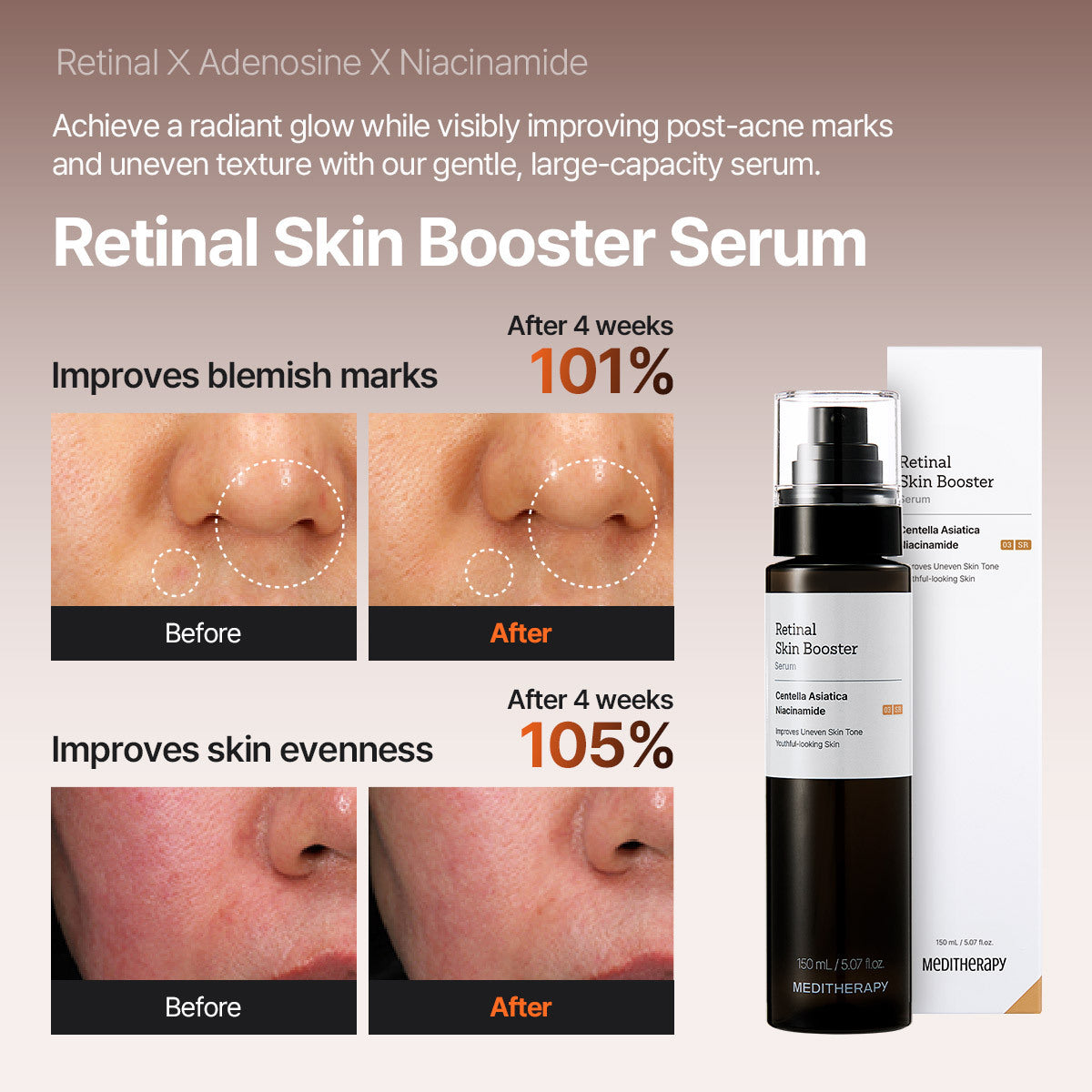 Dark Spot Reset Routine Set